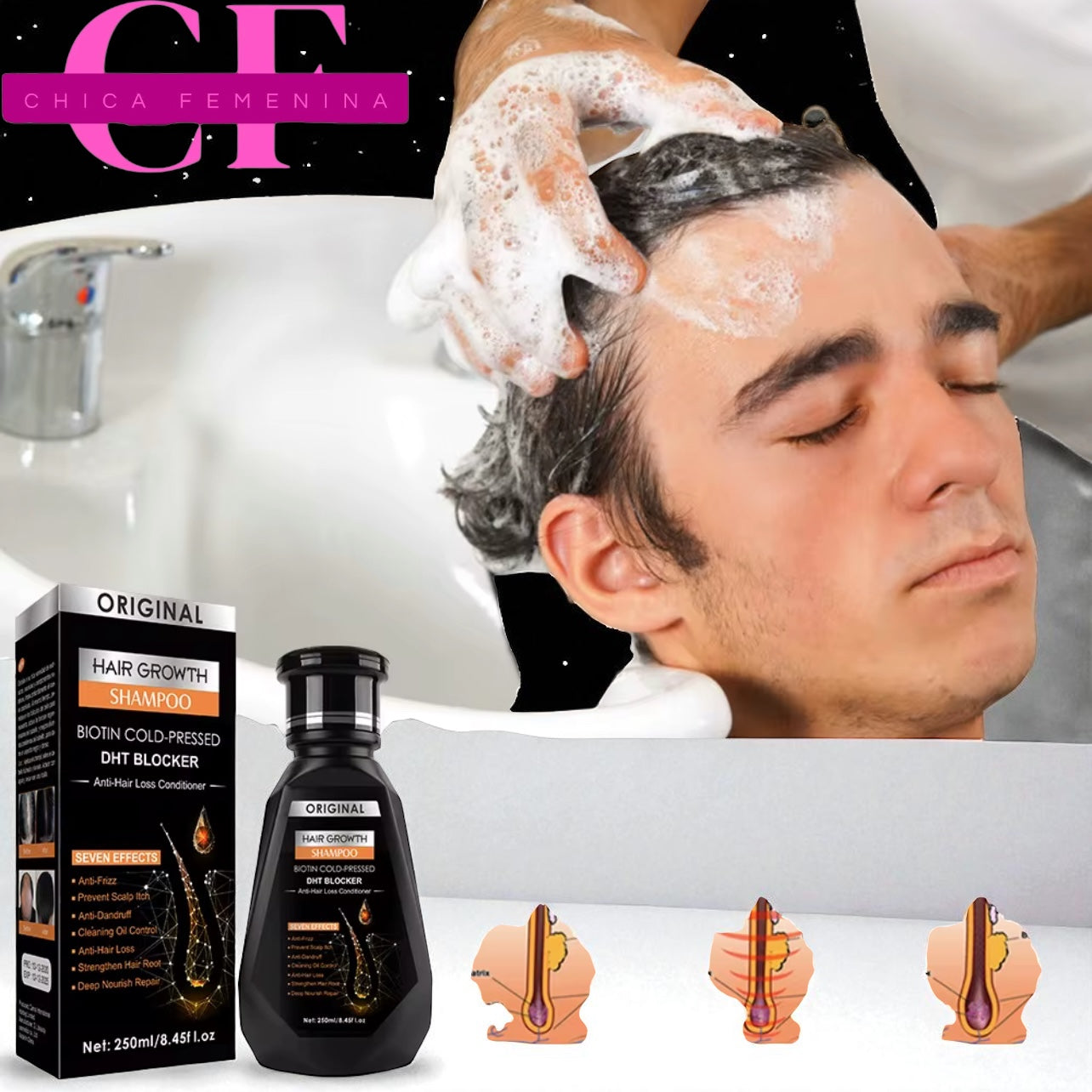 CHAMPÚ PARA EL CRECIMIENTO DEL CABELLO JENGIBRE